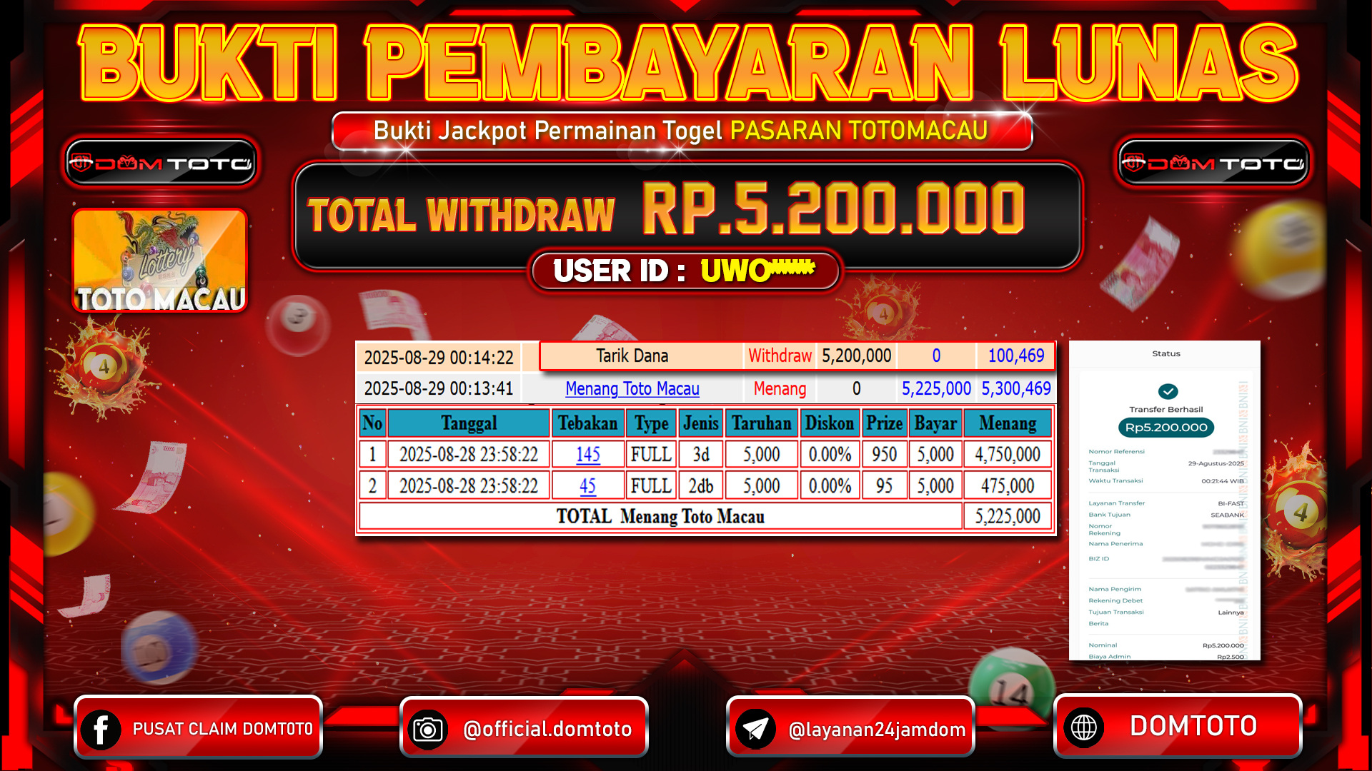 JACKPOT TOGEL PASARAN TOTOMACAU  29 AGUSTUS  2025